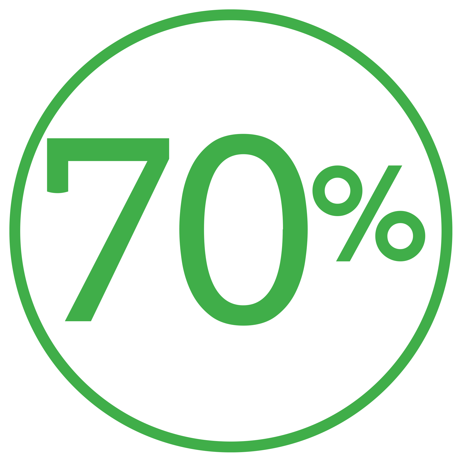 79% sign