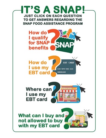 Food Assistance Infographic Food Assistance Infographic