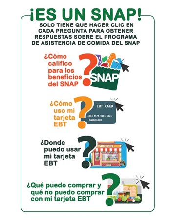 Food Assistance Infographic_spanish Food Assistance Infographic_spanish